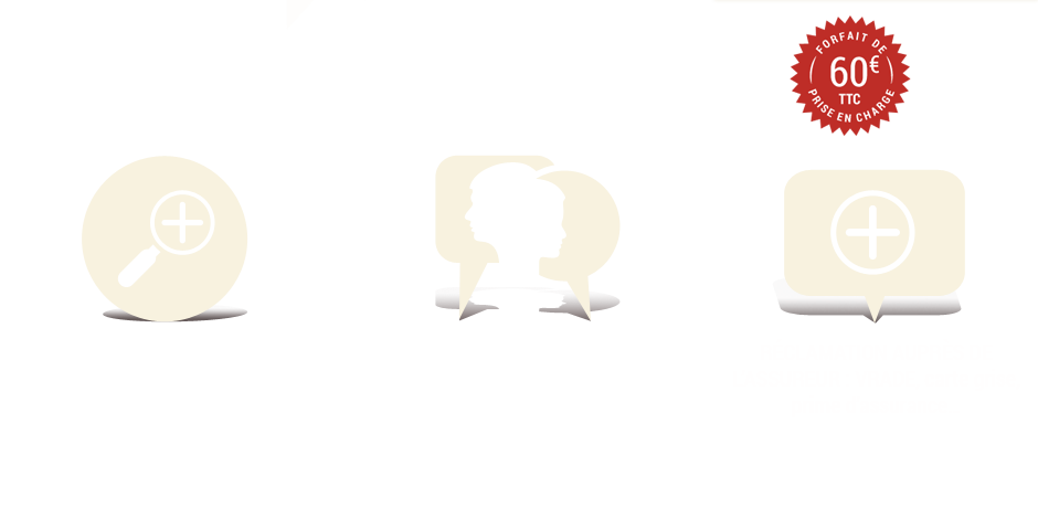 Prise en charge de votre dossier