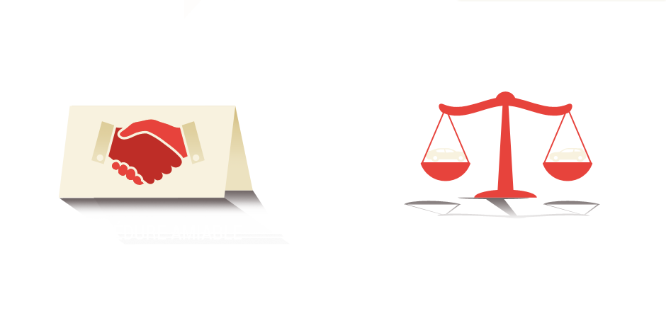 Procédure d'indemnisation